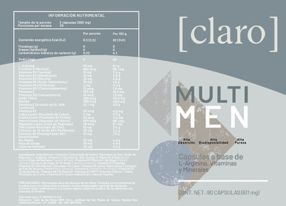 Multi Men - Multivitamínico Diario Masculino